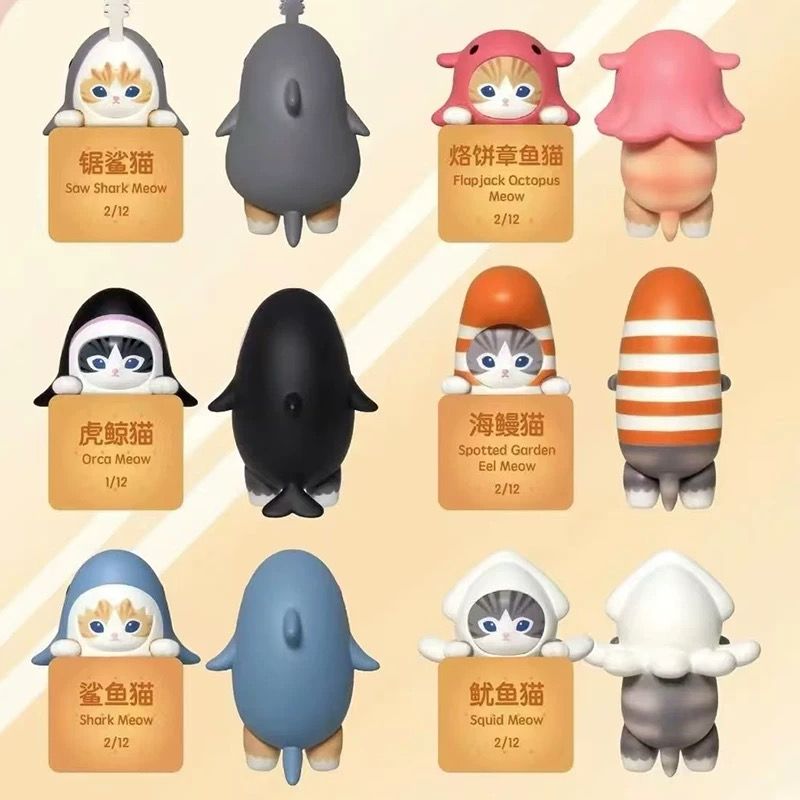 Blind Box - Mofusand Hippers - REPLICA